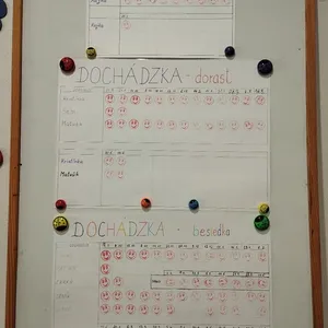 Skupinky - školský rok 2024/2025